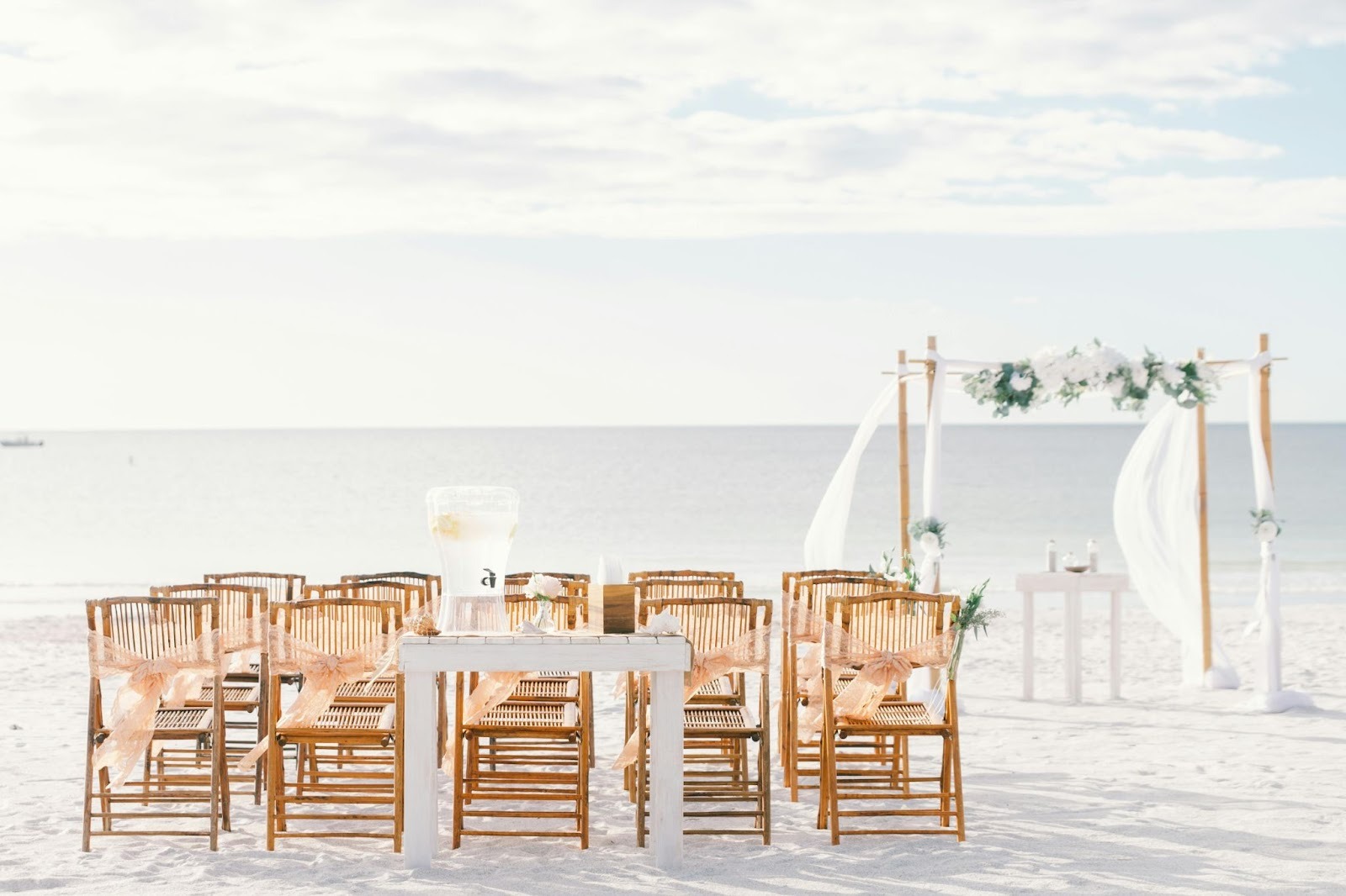 micro wedding destination trend